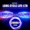 HAKADI - 18650 - LTO (Lithium-Titanat-Oxid) - 2,4V - 1500 mAh - 15C