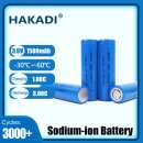 HAKADI - 18650 1500mAh Sodium-Ion Natrium Ionen SIB Akku - 4.5A