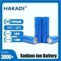 HAKADI - 18650 1500mAh Sodium-Ion Natrium Ionen SIB Akku - 4.5A